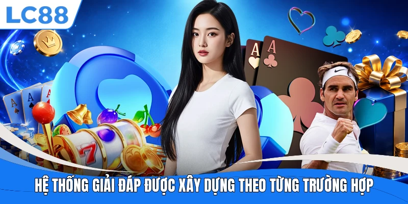 Hệ thống giải đáp được xây dựng theo từng trường hợp