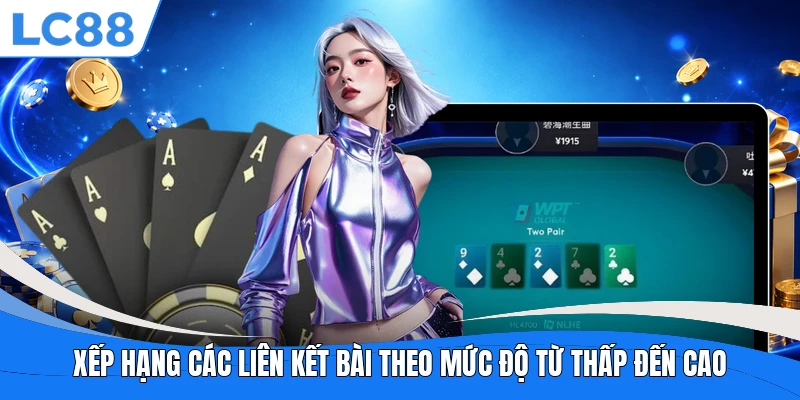 Xếp hạng các liên kết bài theo mức độ từ thấp đến cao